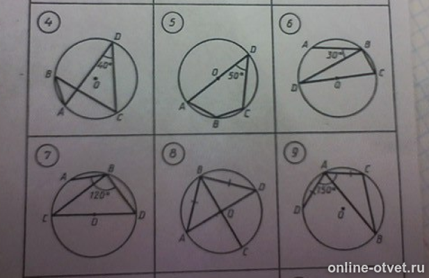 Найдите градусную меру угла abc окружность. Градусную меру угла АБЦ. Найдите градусную меру угла АВС окружности. Найдите градусную меру угла ABC О центр окружности. O- центр окружности.Найдите x..