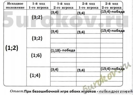 Изображение к ответу