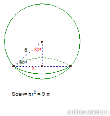 Через конец радиуса шара под углом 60. Через конец радиуса проведено сечение. Сечение шара под углом к диаметру. Диаметр шара равен 2m через конец диаметра. Сечение сферы плоскостью.