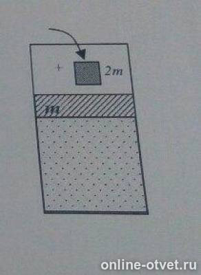 Цилиндр под поршнем. В вер икальном цилиедре под поршнем. В цилиндрическом сосуде под поршнем. Газ в цилиндре под поршнем. Одноатомный газ примеры.
