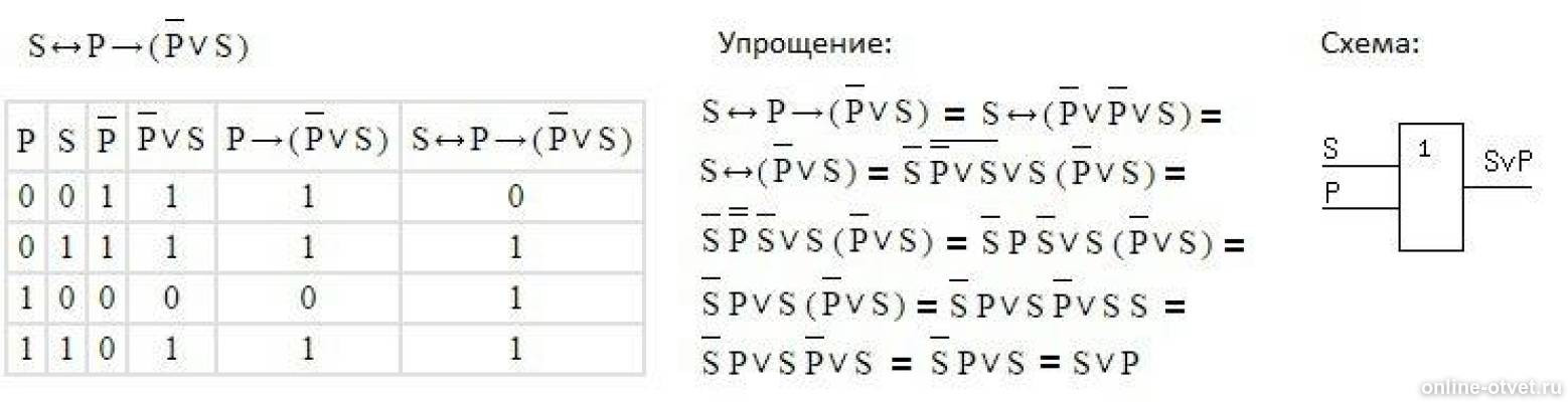 Изображение к ответу