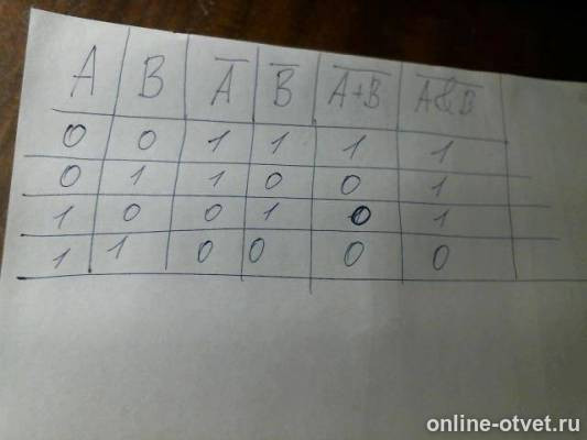 Изображение к ответу
