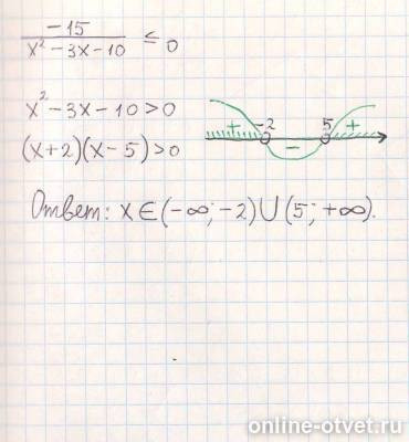 Изображение к ответу