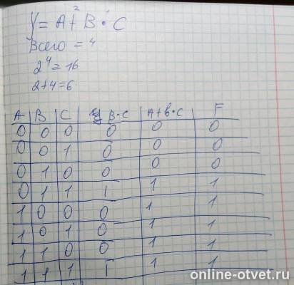 Изображение к ответу