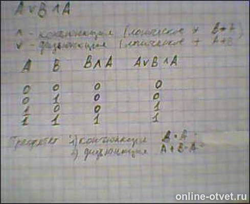 Изображение к ответу