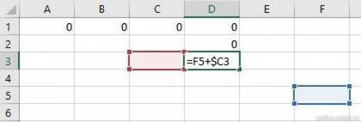 Укажите правильную запись формулы в электронной таблице. Укажите верно записанную формулу для электронной таблицы. В ячейке в3 редактора электронных таблиц записана формула с$3. Информатика 8 класс формулу записанную в ячейке с1 скопировали в. В ячейках а1 в1 с1 записаны соответственно: good!,s0-so.