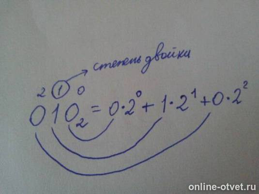 Изображение к ответу