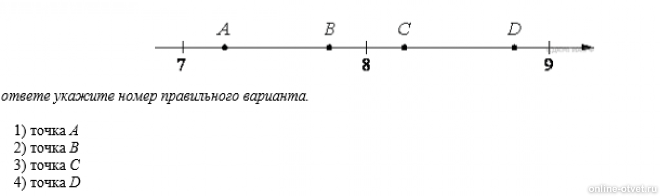 Корень из 33 на прямой. Нв координатной прямой отмечены точки a BC D. Точки на координатной прямой. Координатная прямая с отмеченными точками. На координатной прямой отмечены точки a b и с.