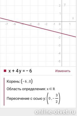 Изображение к ответу