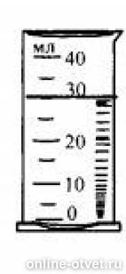 Определите цену деления мензурки рис 1. Определить цену деления мензурки по физике 7 класс. Мензурка с делениями. Определите цену деления мензурки. Как определить цену деления мензурки.