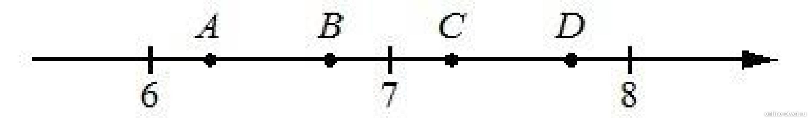 Где на числовой прямой от 2 расположено 2+sqrt7. Одна из них соответствует 132 17. На координатной прямой точки: -4/15. Одна из точек, отмеченных на координатной прямой, соответствует числу. Отметьте на координатной прямой точки соответствующие числам.