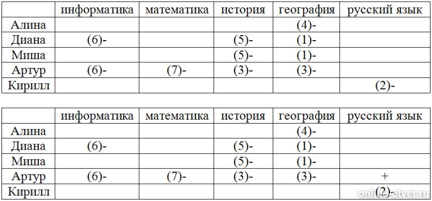 Изображение к ответу