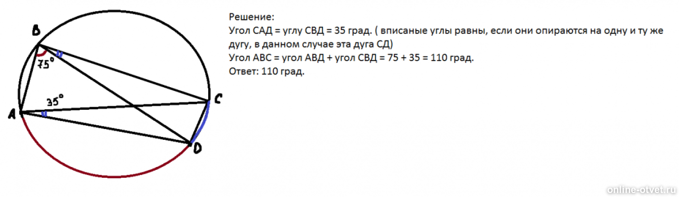 Изображение к ответу