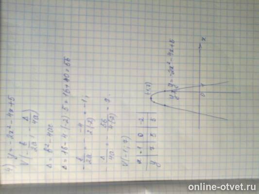Изображение к ответу