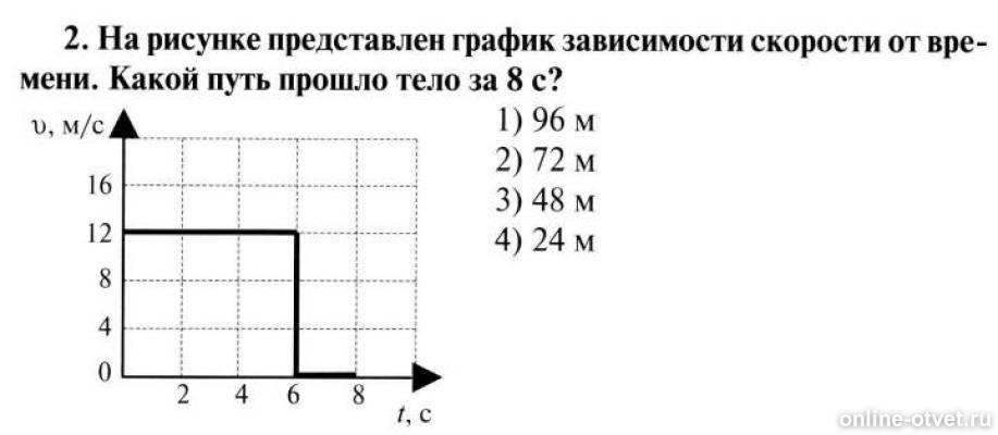 Зависимость пройденного пути от времени. Какой путь прошло тело. На рисунке представлен график зависимости скорости тела от времени. Какой путь представлен на рисунке. График зависимости скорости тела от времени на рисунке какой ПУ.