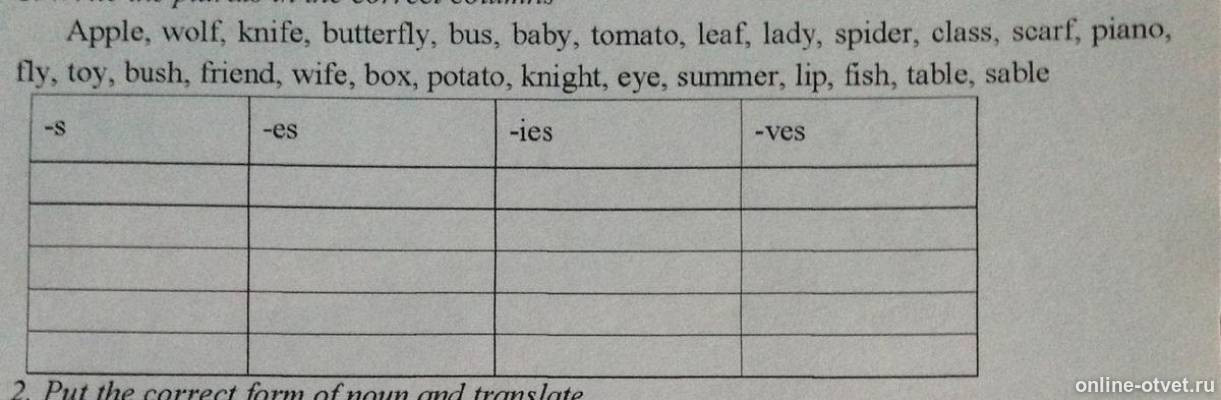 Write the correct word перевод. Write the plurals 5 класс английский. Write the plurals Baby Bus. Write the plurals in the correct column. Write the Words in the plural and in the correct column.