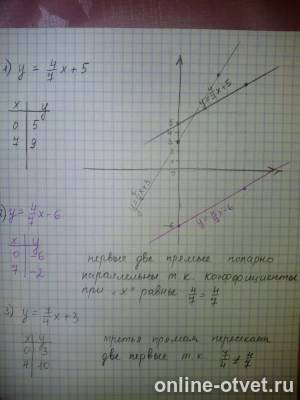 Изображение к ответу