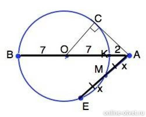 Радиус окружности который равен 9. Радиус окружности который равен 9. Диаметр 12 см найти радиус. Sсектора. Расстояние от точки до окружности.