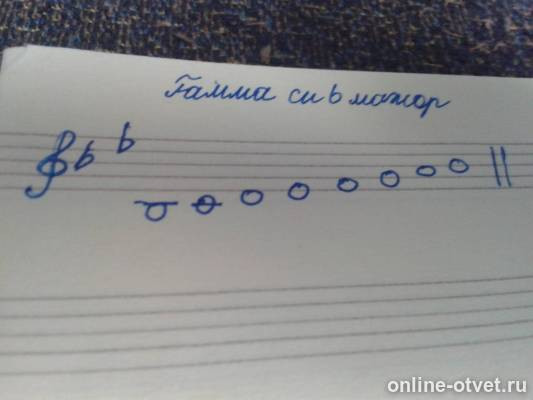 Изображение к ответу
