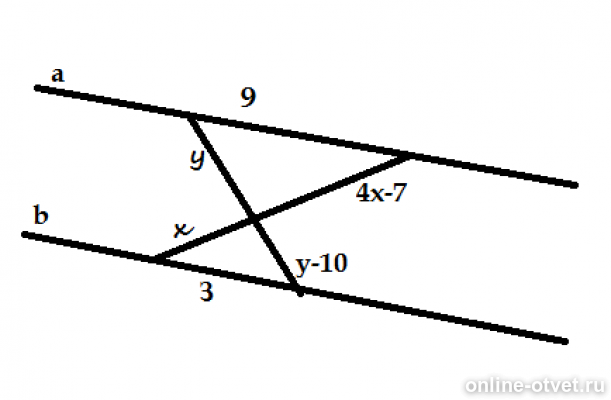 А параллельна в найти x. Прямые a и b параллельны Найдите x и y 5 и 15. Прямые a и b, изображенные на рисунке, параллельны. Найдите углы x и y.. А параллельно б. ∠5, чтобы прямые a и b были параллельны?.