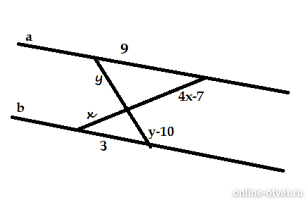 Найдите x y на рисунке 10. Прямые а и б параллельны Найдите х и у. Прямые а и б параллельны чему равны х и у. Рисунок 455 дано a параллельно b. Прямые a и b, изображенные на рисунке, параллельны. Найдите углы x и y..