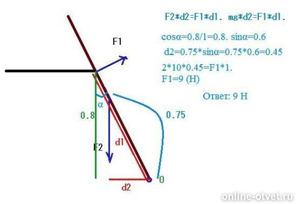 Изображение к ответу