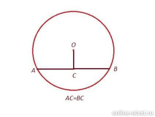 Построение касательной к окружности через точку. Отрезки касательных проведенных из одной точки равны. Окружность касательная к окружности. Касательная прямая к окружности. Луч пересекает окружность.