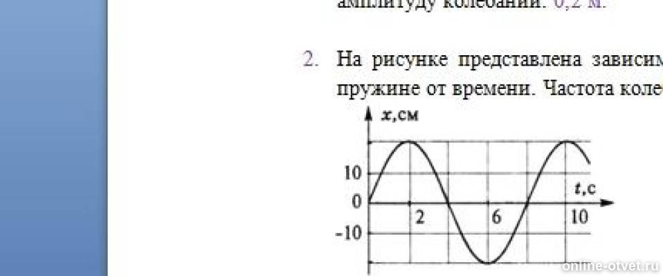 На рисунке зависимость координаты центра шара. На рисунке представлена зависимость. На рисунке представлена зависимость координаты. На рисунке представлена зависимость координаты центра шара. График зависимости координаты шарика от времени.