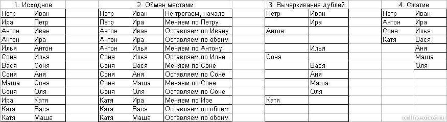 Изображение к ответу