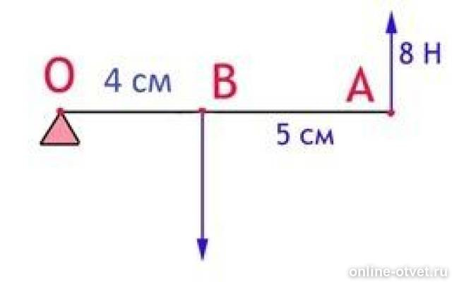 К рычагу оа приложены силы направление которых указаны на рисунке