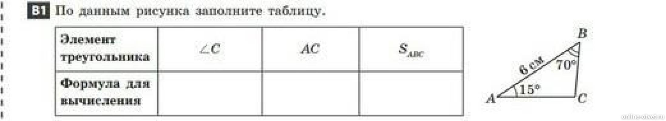 Заполните таблицу информацию. По данному рисунку заполните таблицу. Заполненная таблица рисунок. Заполнить таблицу по рисунку. Используя изображения на рисунке заполните таблицу.