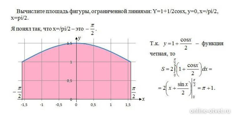 Изображение к ответу