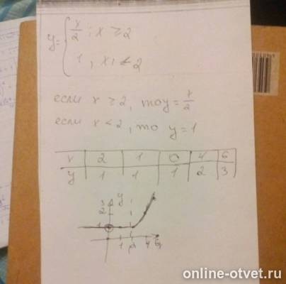 Изображение к ответу