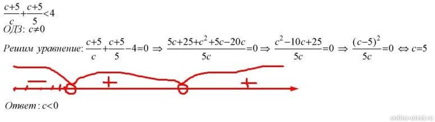 Задания по электронным таблицам. (1/7-1) +4 1/2+20 0 +9 1,5?. 9b-8. Формулы для электронной таблицы электронные таблицы. 5b.