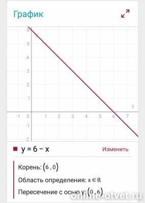 Изображение к ответу
