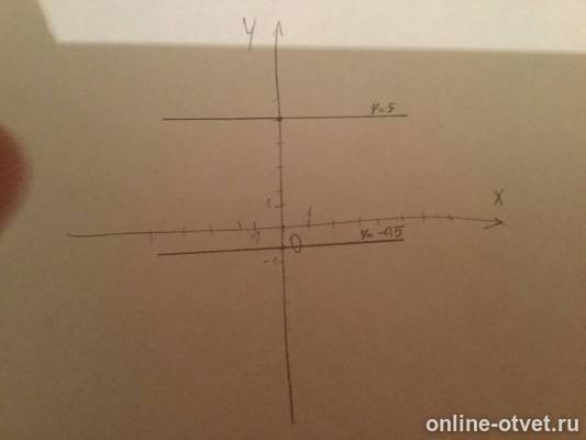 Изображение к ответу