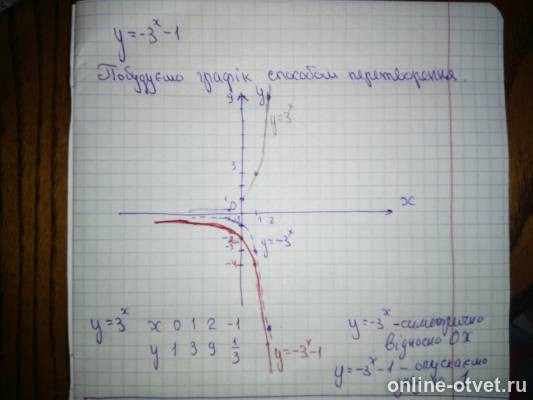 Изображение к ответу