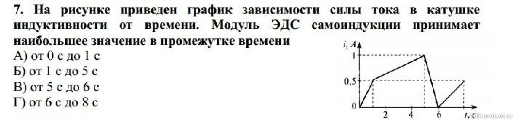 График зависимости тока катушки от времени. На рисунке приведен график зависимости силы тока. График зависимости ЭДС от времени. На рисунке приведен график зависимости силы тока в катушке. Зависимость силы тока в катушке от времени.