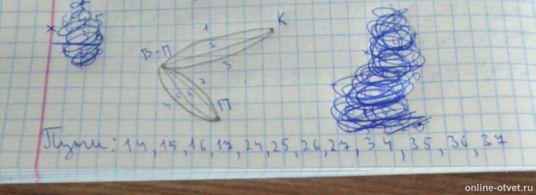 Изображение к ответу