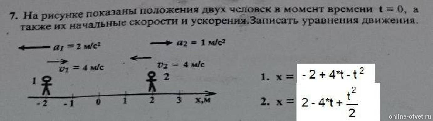 Двойное положение. На рисунке показаны положения двух в момент времени t 0. На рисунке показано положение. На рисунке показаны положения двух человек в момент времени t. На рисунке показаны положения 2 момент времени.