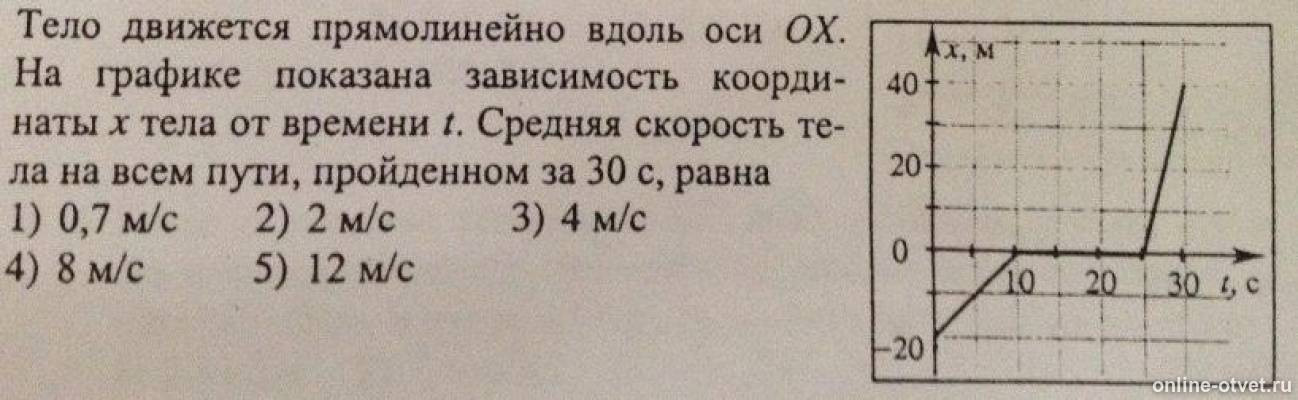 Координата точки в момент времени. Тело движется прямолинейно вдоль оси ох. Тело движется вдоль оси х. Движется прямолинейно вдоль оси ох. Тело движется прямолинейно вдоль координатной оси.