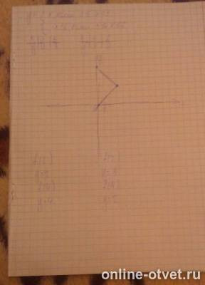 Изображение к ответу