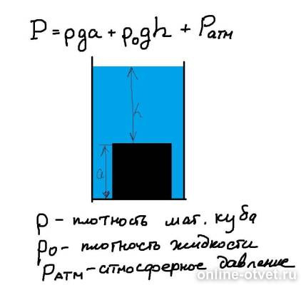 Изображение к ответу