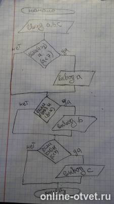 Изображение к ответу