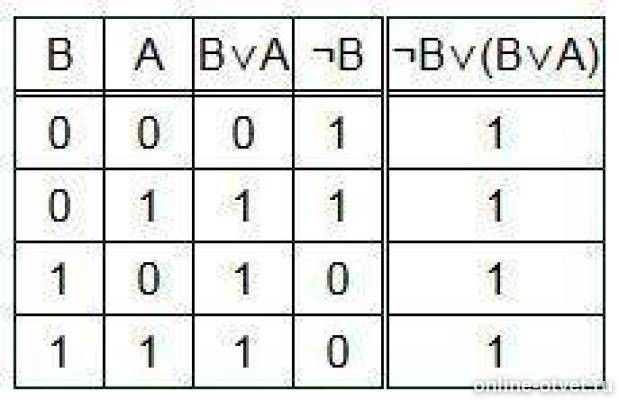 Изображение к ответу