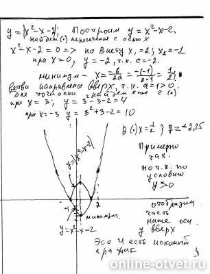 Изображение к ответу