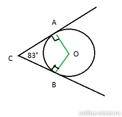 Угол стороны которого касаются окружности. Угол касающийся окружности. Окружность касается сторон угла в точках. Вписанная окружность которая касается сторон угла. Углы вписанные в окружность задания.