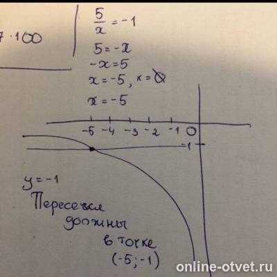 Изображение к ответу