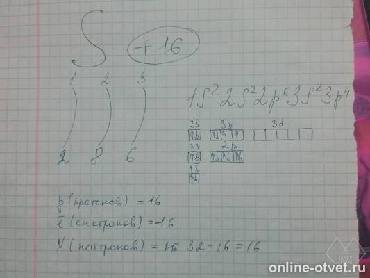 Изображение к ответу