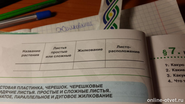 Изображение к вопросу